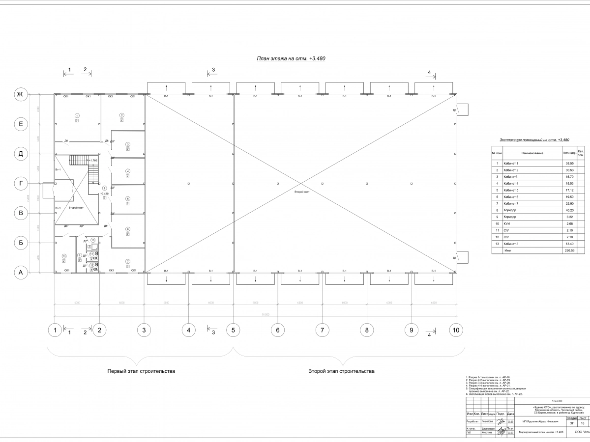 Планировка СТО с АБК из сэндвич-панелей -  фото 4